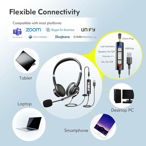 سماعة رأس Earbay USB مع ميكروفون للكمبيوتر الشخصي، سماعة كمبيوتر مع ميكروفون لإلغاء الضوضاء للكمبيوتر المحمول، مقبس 3.5 ملم سماعات رأس سلكية على الأذن مع ميكروفون، التحكم في مستوى الصوت لمركز الاتصال/سكايب/تكبير/ندوة عبر الإنترنت in Kuwait