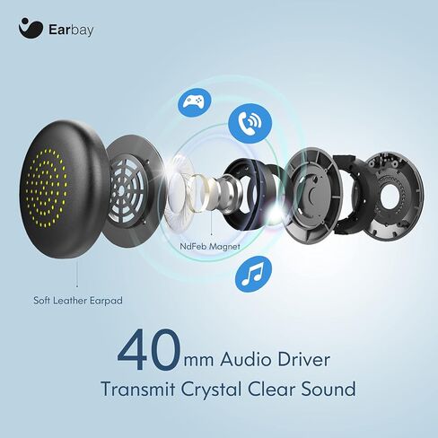 سماعة رأس Earbay USB مع ميكروفون للكمبيوتر الشخصي، سماعة كمبيوتر مع ميكروفون لإلغاء الضوضاء للكمبيوتر المحمول، مقبس 3.5 ملم سماعات رأس سلكية على الأذن مع ميكروفون، التحكم في مستوى الصوت لمركز الاتصال/سكايب/تكبير/ندوة عبر الإنترنت in Kuwait