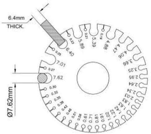 20 سلك دائري من الفولاذ المقاوم للصدأ | مقاسات قياس الأسلاك القياسية الأمريكية (AWG): 0-36 | مقياس سمك السلك | قياس سماكة الصفائح المعدنية in Kuwait