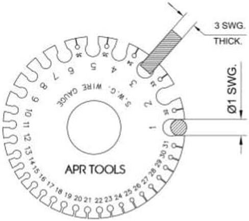 20 سلك دائري من الفولاذ المقاوم للصدأ | مقاسات قياس الأسلاك القياسية الأمريكية (AWG): 0-36 | مقياس سمك السلك | قياس سماكة الصفائح المعدنية in Kuwait