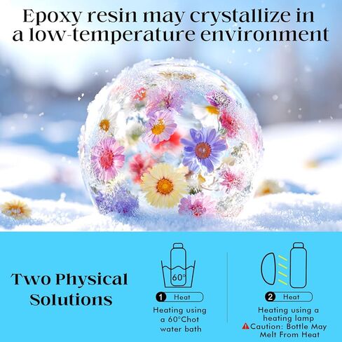مجموعة راتنجات الإيبوكسي 64oz من UncleResin - نسبة 1:1، التسوية الذاتية، راتنج شفاف كريستالي مع لمسة نهائية مضادة للاصفرار وخالية من الفقاعات للمشروعات الفنية والأكواب والمجوهرات والحرف اليدوية (32oz x 2) in Saudi Arabia