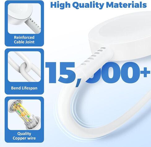 [Apple MFi Certified] Wall Charger for iPhone 14 13 12 11 (X XS XR Plus Pro Max) iPad, 6ft Type C to Lightning Cable Cord & USBC Super Fast Charging Rapid Block, 2 Pack, Quick USB Box Plug Cube Brick in Kuwait