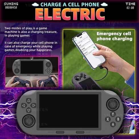 وحدة تحكم ألعاب محمولة باليد SF3000 بشاشة 4.5 بوصة IPS 854*480 وحدة تحكم ألعاب فيديو محمولة نظام Linux 128G تدعم الشحن في حالات الطوارئ وقارئات الكتب الإلكترونية (وحدة التحكم فقط) in Kuwait