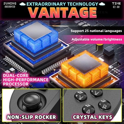 وحدة تحكم ألعاب محمولة باليد SF3000 بشاشة 4.5 بوصة IPS 854*480 وحدة تحكم ألعاب فيديو محمولة نظام Linux 128G تدعم الشحن في حالات الطوارئ وقارئات الكتب الإلكترونية (وحدة التحكم فقط) in Kuwait