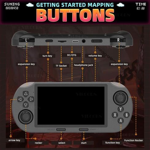 وحدة تحكم ألعاب محمولة باليد SF3000 بشاشة 4.5 بوصة IPS 854*480 وحدة تحكم ألعاب فيديو محمولة نظام Linux 128G تدعم الشحن في حالات الطوارئ وقارئات الكتب الإلكترونية (وحدة التحكم فقط) in Kuwait