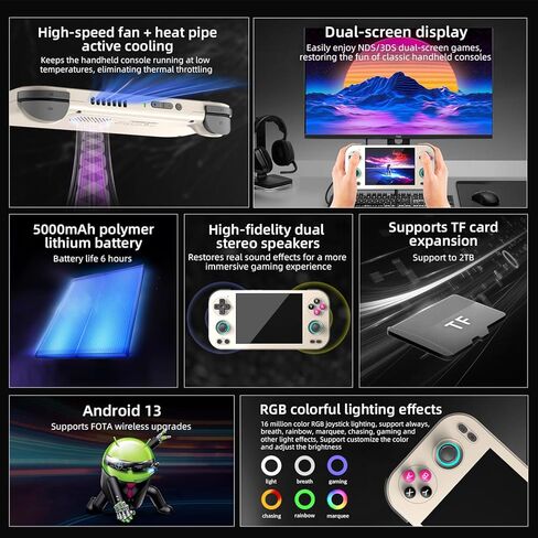 RG 476H Retro Handheld Game Console RG 476H Retro Game Console No Card 4.7 inch IPS Multi-Touch Screen Android 13 Unisoc T820 Processor RG476H Support 1080p DP Output WiFi Bluetooth Black in Saudi Arabia