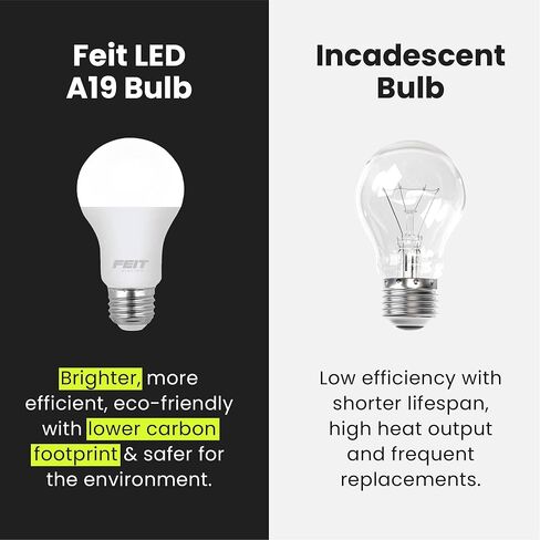 Feit Electric A19 LED Light Bulbs, 60W Equivalent, Non-Dimmable, 800 Lumens, E26 Standard Base, 2700k Soft White, 80 CRI, 10 Year Lifetime, Energy Efficient, 4 Pack, A800/827/10KLED/4 in Kuwait