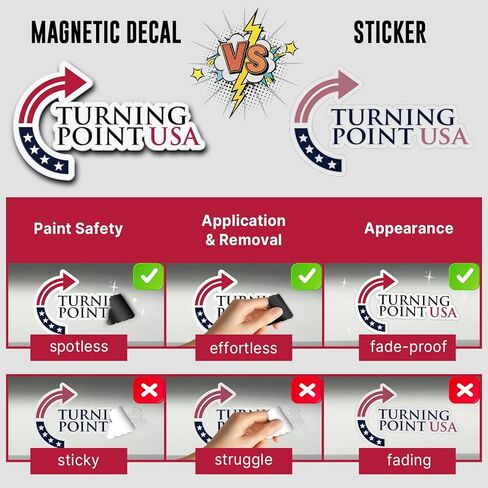 3 Pack Turning Point USA Stickers Charlie Kirk Car Magnets Decals, Auto Truck Bumper Magnetic Decal, 4x6 Inch in Saudi Arabia