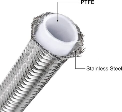EVIL ENERGY 10AN 5/8 "PTFE E85 خرطوم مضفر لخط حقن الوقود طقم تركيب 16FT من الفولاذ المقاوم للصدأ حزمة فضية مع أدوات تركيب مفتاح ربط 3-12 قابلة للتعديل in Kuwait