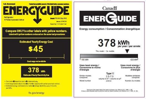 RCA RFR834_AMZ 3.2 Cu Ft Double Door Top Freezer Refrigerator, Stainless, Stainless Steel in Kuwait