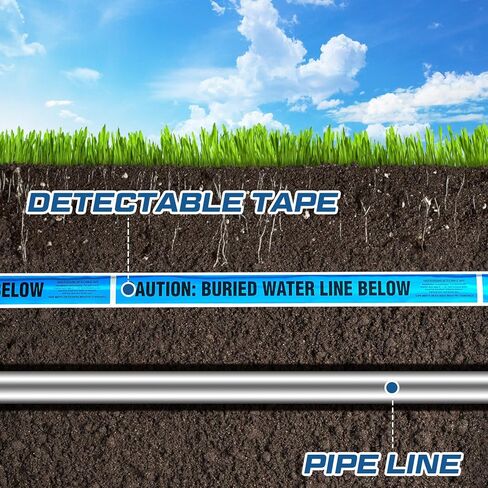 Pangda 2 Rolls 2 Inch by 1000 Feet Detectable Safety Tape 5 Mil Underground Detectable Tape "Caution Buried Water Line Below", Blue with Black Print in Kuwait