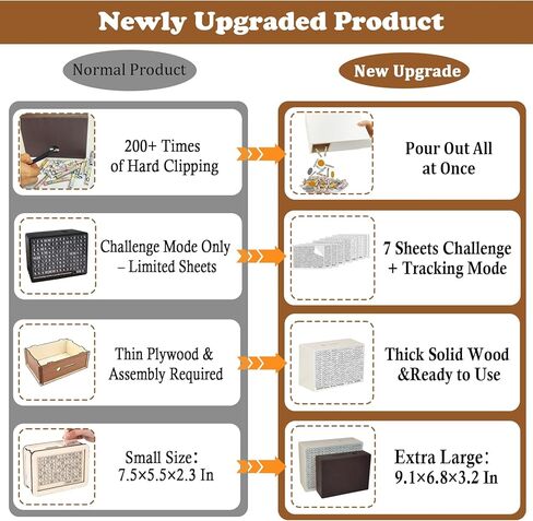 Wooden Money Saving Box with Tracker,Cash Saving Challenge Box with Money Target,Cion Cash Vault for Adults Kids, Piggy Bank for Boys and Girls (Dark Brown) in Saudi Arabia