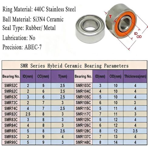 2PCS/set Ceramic Bearing SMR115-2RS CB (5X11X4mm) & S623-2RS CB (3x10x4mm) Stainless Steel Hybrid Ceramic Ball Bearing for Fishing Reel in Saudi Arabia