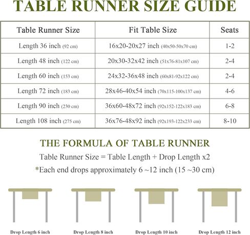 Waterproof Faux Linen Table Runner Farmhouse Short Mist Blue Table Runner 36 Inches Rustic Washable Table Runner Dresser Scarf for Kitchen Dining Room Indoor Outdoor 13x36 Inch in Kuwait