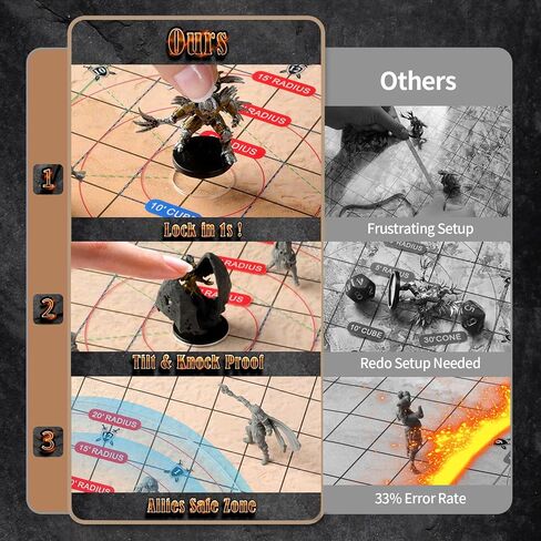 قالب تلف D&D 5e مع فتحة مركزية مقاس 1 بوصة - مقياس AOE أكريليك مكعب/مخروط مقاس 30 بوصة، أداة محاذاة RPG للإملاء الدقيق، ملحقات ألعاب الطاولة وهدايا DM، أدوات للأبراج المحصنة والتنينات in Kuwait