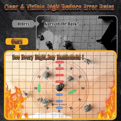 قالب تلف D&D 5e مع فتحة مركزية مقاس 1 بوصة - مقياس AOE أكريليك مكعب/مخروط مقاس 30 بوصة، أداة محاذاة RPG للإملاء الدقيق، ملحقات ألعاب الطاولة وهدايا DM، أدوات للأبراج المحصنة والتنينات in Kuwait