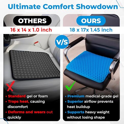 EcoNour Gel Seat Cushion for Long Sitting – Blue | Double-Layer Honeycomb Gel Cushion for Office Chair, Car & Wheelchair | Pain Relief for Tailbone, Sciatica & Back Support in Saudi Arabia