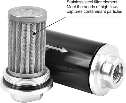 Inline 100 micron filter 6AN 8AN 10AN adapter 50MM + mounting bracket in Saudi Arabia