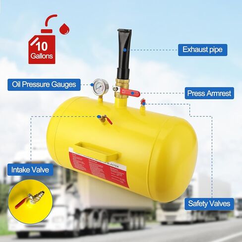 10 Gallon Air Tire Bead Seater, Air Tire Seating Blaster Inflator, 85-166PSI Air Tire Bead Blaster with Pressure Gauge & Handle for Car Truck ATV in Saudi Arabia