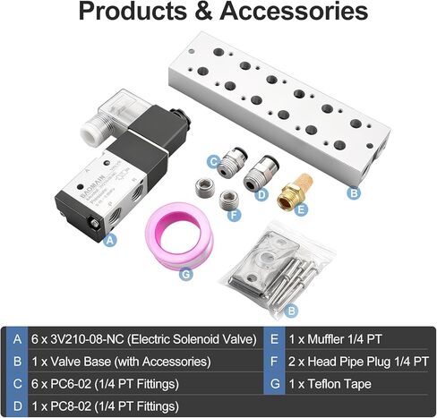 Baomain 4 Space Pneumatic Solenoid Valve 3V210-08 24VDC PT1/4 2 Position 3 Way with Base Muffler Quick Fittings Set in Saudi Arabia
