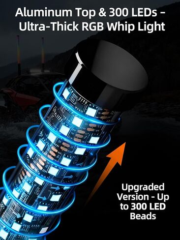 AUDEXEN New Tpye of Smoked Lens RGB Whip Lights, 2FT Spiral Led Lighted Whips, Plug & Play Spring, App & Remote Control, for SXS UTV ATV Off-Road RZR for Polaris Can-Am Truck 4X4 Sand Buggy Dune in Saudi Arabia