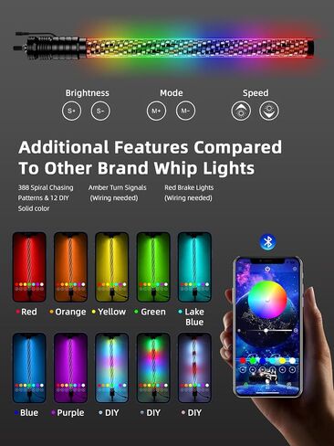 AUDEXEN New Tpye of Smoked Lens RGB Whip Lights, 2FT Spiral Led Lighted Whips, Plug & Play Spring, App & Remote Control, for SXS UTV ATV Off-Road RZR for Polaris Can-Am Truck 4X4 Sand Buggy Dune in Saudi Arabia