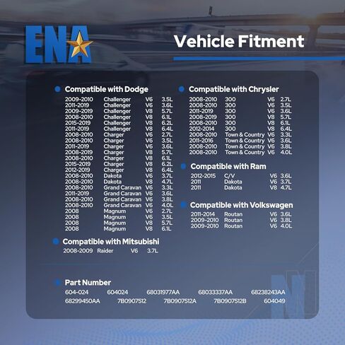 ENA HVAC Air Blend Door Actuator 604-024 Compatible with Dodge Challenger Charger Dakota Chrysler 300 Ram C/V Dakota VW Routan Mitsubishi Raider 2008-2019 Replaces 68031977AA 68033337AA in Saudi Arabia