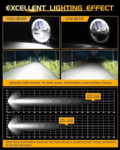 5 3/4 5.75 Inch LED Headlights 12V/24V Universal Daylight with Round Angel Eyes High/Low Switching 4 Light Modes LED Headlights with White Amber DRL for Motorcycle Car ATV UTV Truck Pickup 4PCS in Saudi Arabia