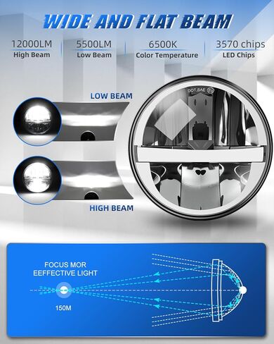 5 3/4 5.75 بوصة مصابيح LED أمامية 12 فولت/24 فولت ضوء نهاري عالمي مع عيون ملائكة مستديرة عالية/منخفضة التبديل 4 أوضاع إضاءة LED مع كهرمان أبيض DRL للدراجات النارية والسيارات ATV UTV شاحنة بيك اب 4 قطع in Kuwait