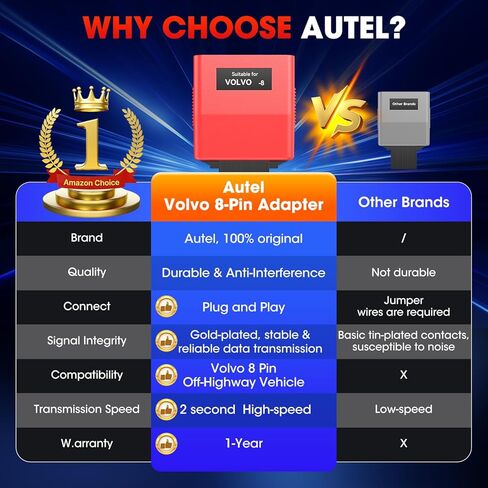 Autel Original MaxiSYS 8-Pin CV محول لفولفو، 8 دبابيس إلى Obd2 16 دبابيس لموصل كابل فولفو للطرق الوعرة، العمل مع Autel Heavy Duty Truck Scanner MS908CV MS908CV II MS909CV MS906CV MaxiFlash VCI in Saudi Arabia