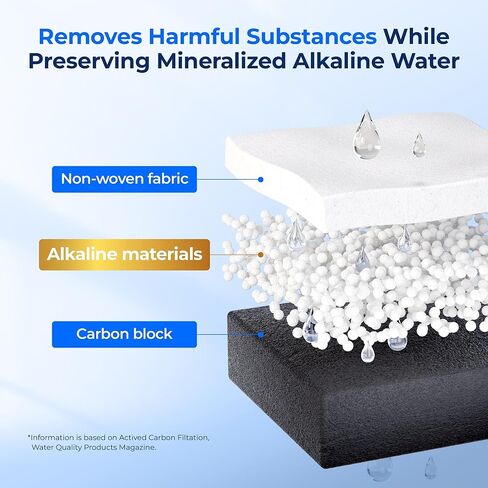 Waterdrop UKF8001 Refrigerator Water Filter 4, Compatible with Whirlpool EDR4RXD1, EveryDrop Filter 4, Maytag UKF8001AXX-750, UKF8001AXX-200, 46-9006, Puriclean II, WF-UKF8001 in Kuwait