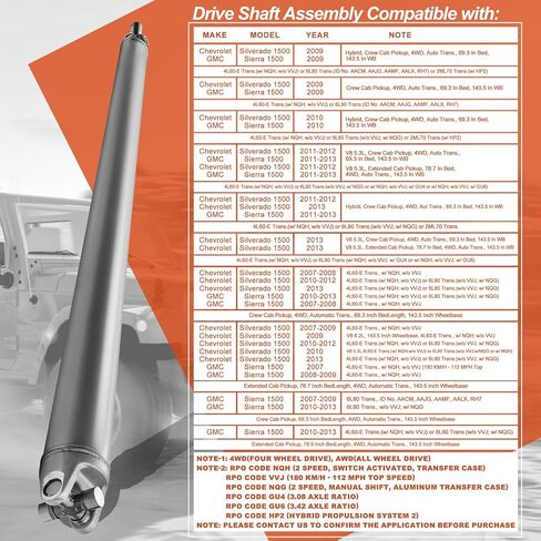 936-059 Rear Complete Drive Shaft Prop Shaft Driveshaft Assembly Compatible with Chevrolet Silverado 1500 & GMC Sierra 1500 2007-2013, 143.5 In. Wheelbase, Automatic Transmission, Replace OE 15794277 in Saudi Arabia