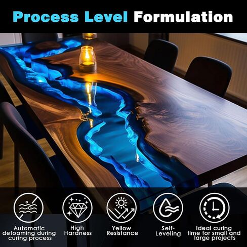 ResinAngel Epoxy Resin Kit 64oz – Crystal Clear Finish, 1:1 Mixing Ratio, Bubble-Free & Self-Leveling for DIY Crafts, Woodworking, Jewelry, Resin Art & More in Saudi Arabia