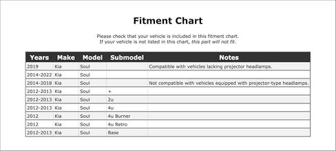 لمبة إشارة أمامية أو انعطاف متوافقة مع كيا سول 2022 2021 2020 2019 2018 2017 2016 2015 2014 2013 2012 P-3056278 in Kuwait