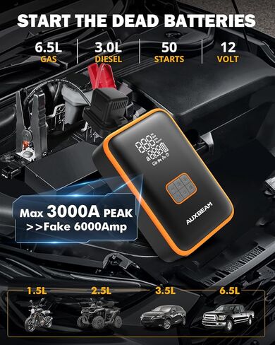 Auxbeam Jump Starter مع ضاغط هواء، صندوق توصيل 3500 أمبير لبطارية السيارة المحمولة (8 غاز/4.0 لتر ديزل) مع منفاخ إطارات للإغلاق التلقائي بقوة 150 رطل لكل بوصة مربعة، حزمة قفز بطارية 12 فولت للمركبة المدمجة in Saudi Arabia