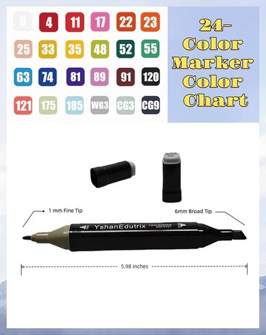 Alcohol Markers 24 Colors Dual Tip Set–Paint Pens for Coloring Books, Permanent Markers for Kids and Adults Drawing, Professional Art Design Kit in Saudi Arabia