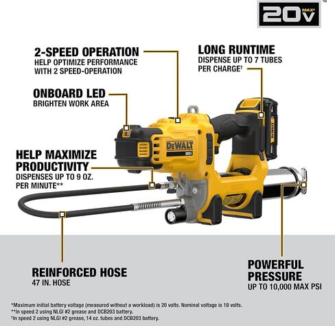 DEWALT Grease Gun 20V MAX, 10,000 PSI Variable 2-Speed Cordless Grease Gun, Oil Resistant Battery and Charger Included, 47 Inch Hose, LED Light and Kit Box (DCGG581GD1) in Saudi Arabia