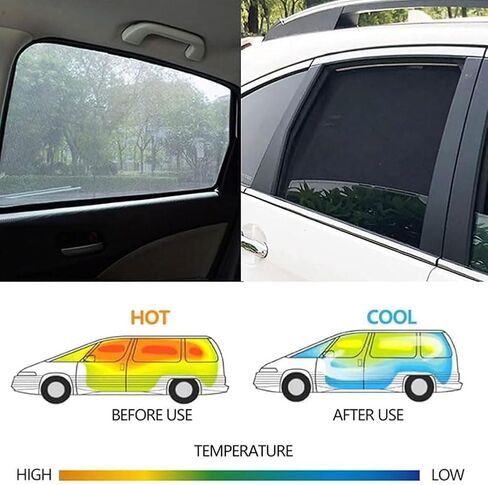 Car Side Window Sunshades for Volvo XC60 2. Gen (Spa) 2018-2024, Magnetic UV Protection Shades for Front/Rear Windows, Heat Resistant Sun Visor Shield Accessories,B/2 Rear Doors in Saudi Arabia