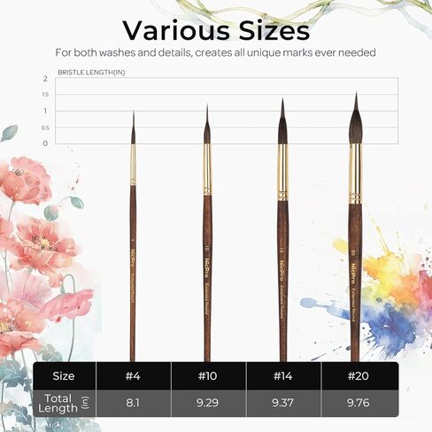 Nicpro 4 PCS Watercolor Brushes Professional, Extended Needle Point Brush Set, Sable Watercolor Brushes with Synthetic Extra Long Tip for Fine Detailing - Watercolor Acrylic Gouache Inks Painting in Saudi Arabia