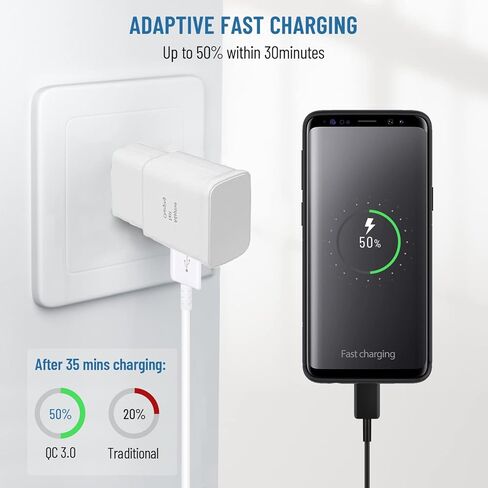 Adaptive Fast Charging Block USB Wall Charger Plug Travel Adapter Android Phone Charger for Samsung Galaxy S23/S22/S22 Ultra/S21/S20/S10/S9/S8/S7/S6 Edge/Note 10 9 8 Quick Charger,Cell Phone Charger in Saudi Arabia