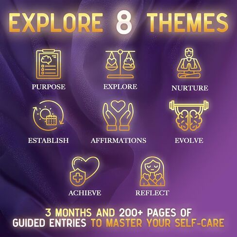 Planners with Purpose Self-Care Planner - Daily Wellness Journal with Guided Prompts, Gratitude, and Reflection - Mental Health Journal for Mindfulness, Positivity & Goal Setting Notebook for Women & Men A5 (Purple) in Saudi Arabia