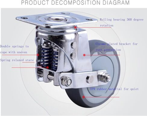 5 inch Directional Wheel with Brake, Spring Shock Absorber Wheel, Automatic Leveling Wheel for cart, Industrial Grade Transport Wheel in Saudi Arabia
