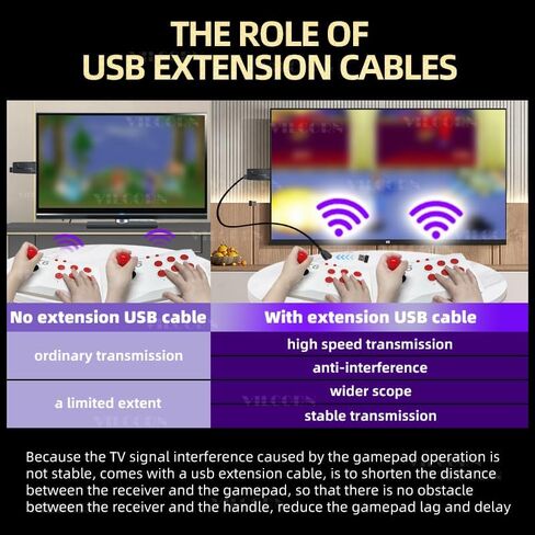وحدة تحكم ألعاب الفيديو أركيد ريترو جيم ستيك 128 جيجا 40000 لعبة 4K TV HD التوصيل والتشغيل لآلة ألعاب أتاري مع عصا التحكم أركيد (2 لاعب) in Kuwait
