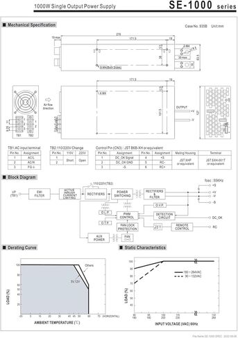 SE-1000 SE-1000-12 1000 واط 12 فولت تحويل التيار الكهربائي DC83.3A in Saudi Arabia