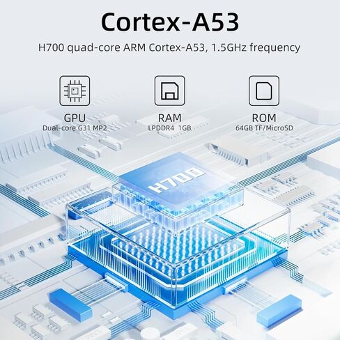 RG35XX Pro Retro Handheld Game Console, 3.5" IPS Screen Portable Video Game Console ,Built in 64G+128G Card & 8000+ Games, Linux System Support WiFi Bluetooth (White,128g) in Saudi Arabia
