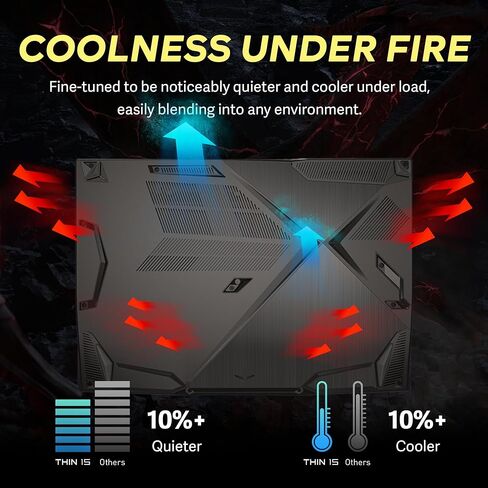 أحدث كمبيوتر محمول للألعاب MSI GF63 لعام 2022، شاشة 15.6 بوصة عالية الدقة، معالج Intel Core i5-10500H، ذاكرة الوصول العشوائي 32 جيجابايت، 1 تيرابايت SSD + 1 تيرابايت HDD، رسومات NVIDIA GeForce GTX 1650، لوحة مفاتيح بإضاءة خلفية، Wi-Fi 6، Windows 11 Home in Saudi Arabia