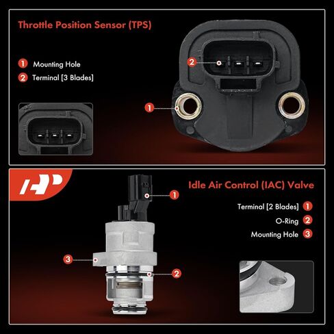 A-Premium Idle Air Control Valve IAC + Throttle Position Sensor TPS Compatible with Dodge Grand Caravan 2001-2007, Caravan 2001-2007 & Chrysler Town & Country 2001-2007, Pacifica 2004-2006, Voyager in Saudi Arabia
