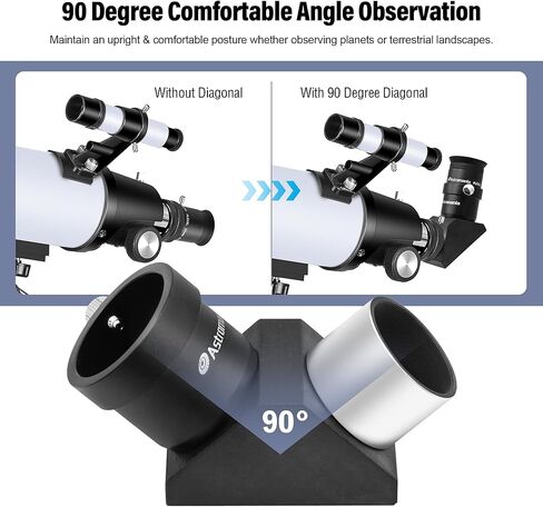 Astromania 1.25" 45-Degree Diagonal Prism Optical Prism Inside Rather Than a Mirror which Makes Your Image Clear and Sharp in Kuwait