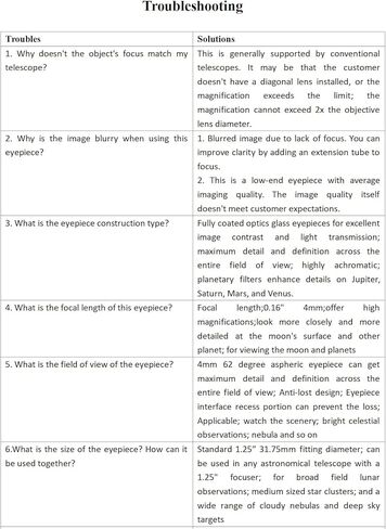 عدسات SVBONY عدسة تلسكوبية 4 مم زاوية واسعة 62 درجة عدسة شبه كروية HD ملحق تلسكوب مطلي بالكامل لتلسكوبات فلكية 1.25 بوصة in Kuwait