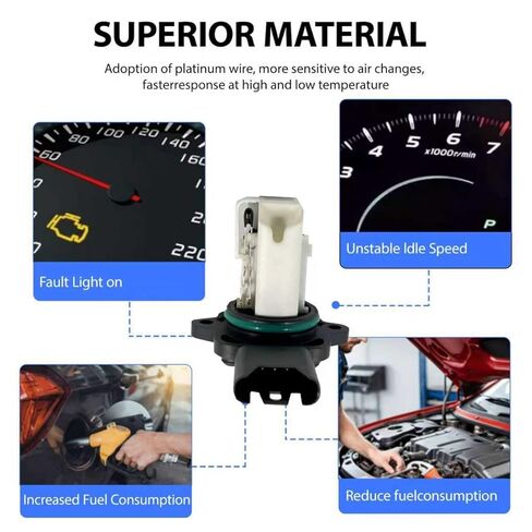 13627551638 5WK97508Z Mass Air Flow Sensor MAF Sensor for BMW 528i 07-08, 528i xDrive 09-10, 528xi 08, 128i 08-12, 328i 07-13, 328i xDrive 09-13, 328i 07-08 Replace MAS0287 8ET009142-631 in Saudi Arabia